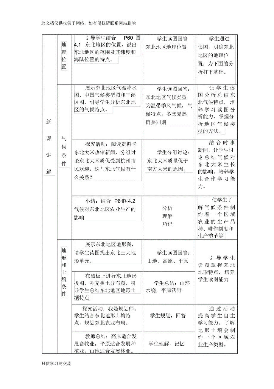 --必修三《区域农业发展—以我国东北地区为例》教学设计复习进程_第3页