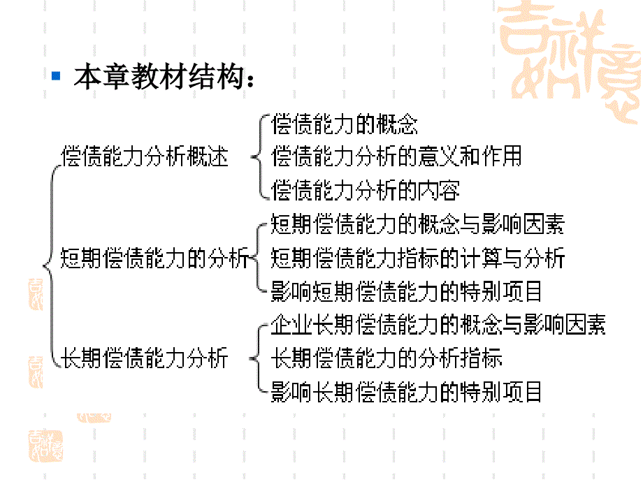 财务报表分析之偿债能力分析_第3页