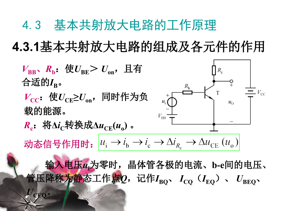 共发射极基本放大电路.ppt_第2页