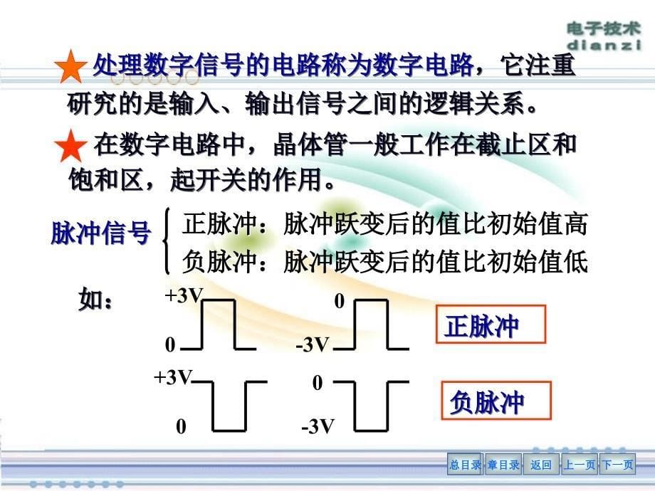 第20章门电路和组合逻辑电路整理ppt_第5页