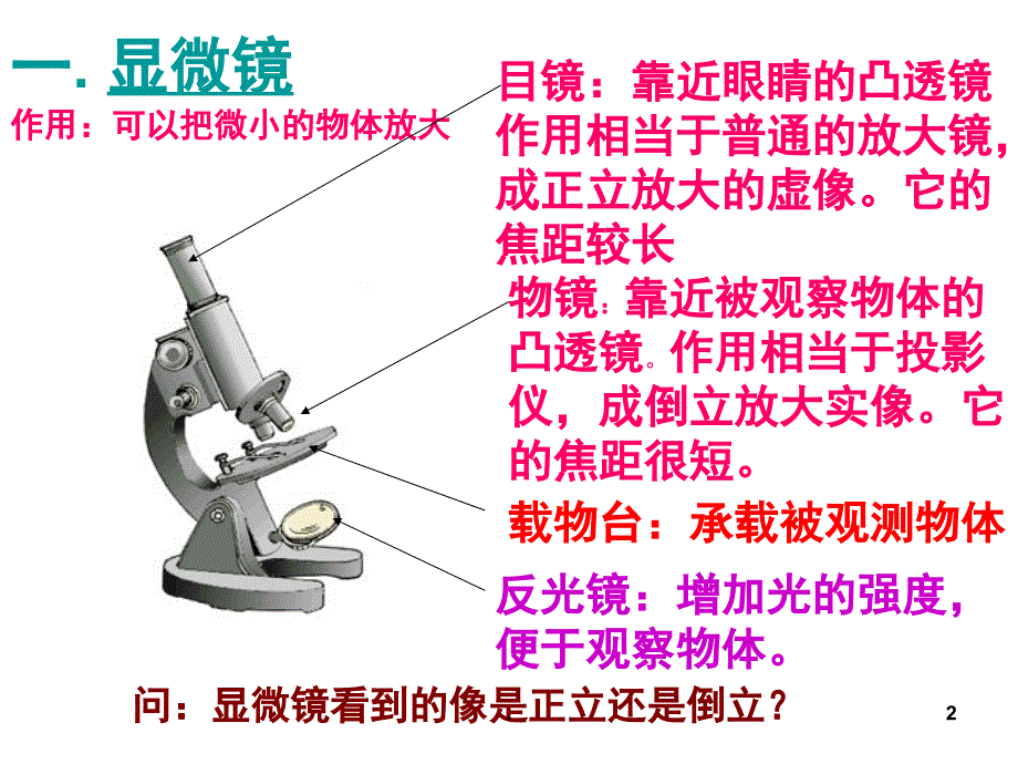 通过透镜看世界PPT精选文档_第2页