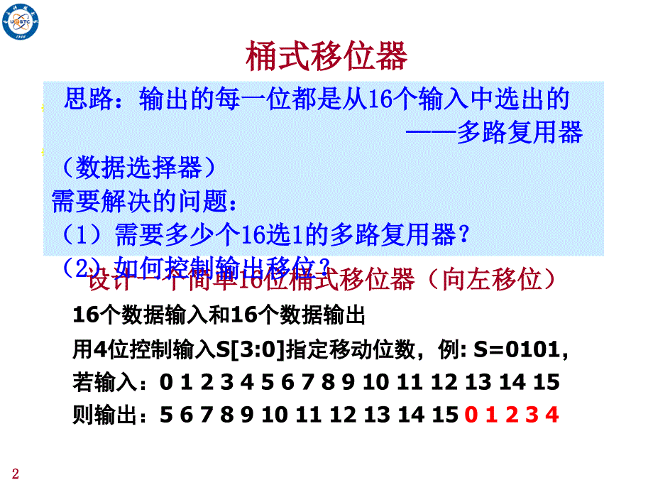 组合电路设计实例_第2页