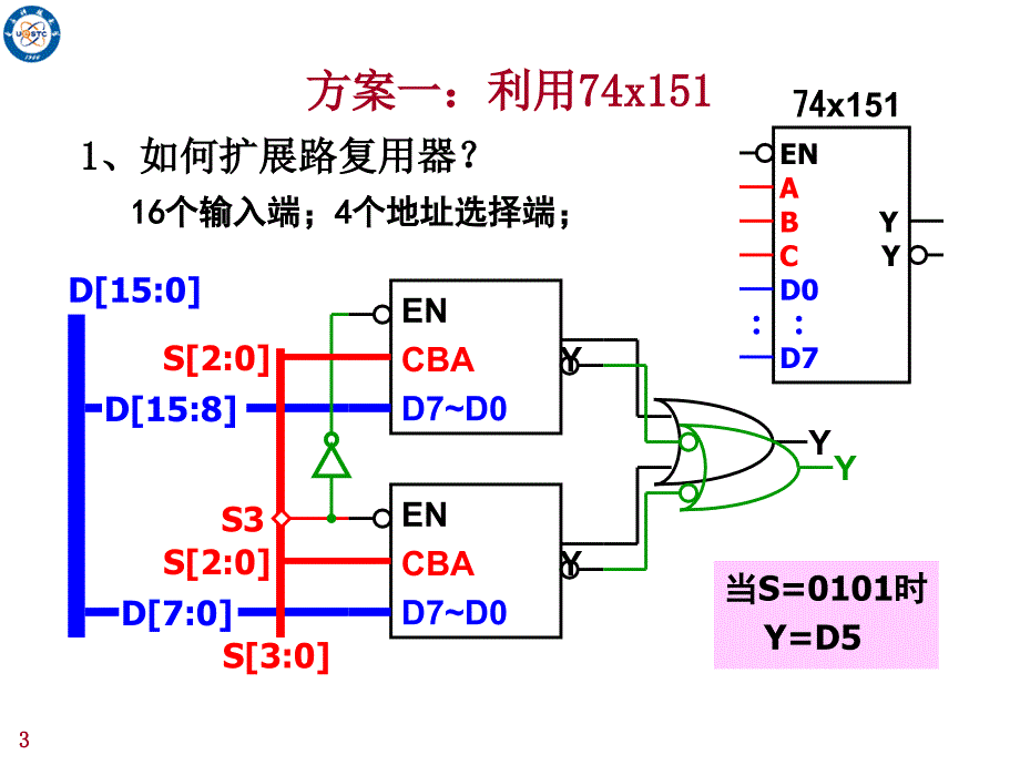 组合电路设计实例_第3页