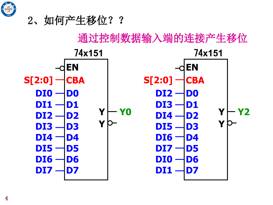 组合电路设计实例_第4页