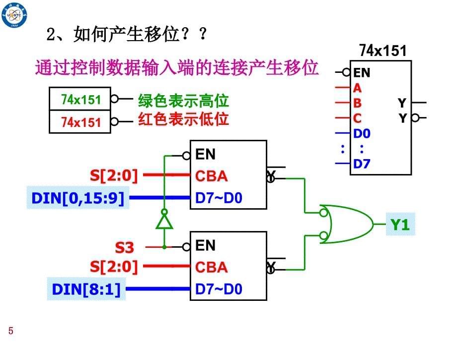 组合电路设计实例_第5页