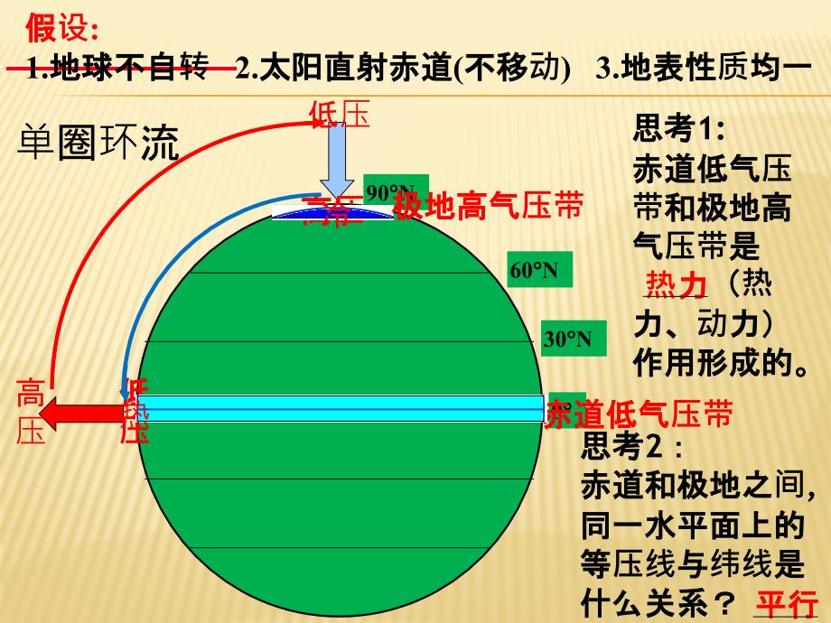 气压带和风带第一课时_第4页