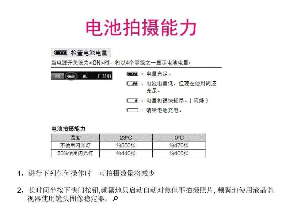 CanonEOS600D说明书资料_第5页