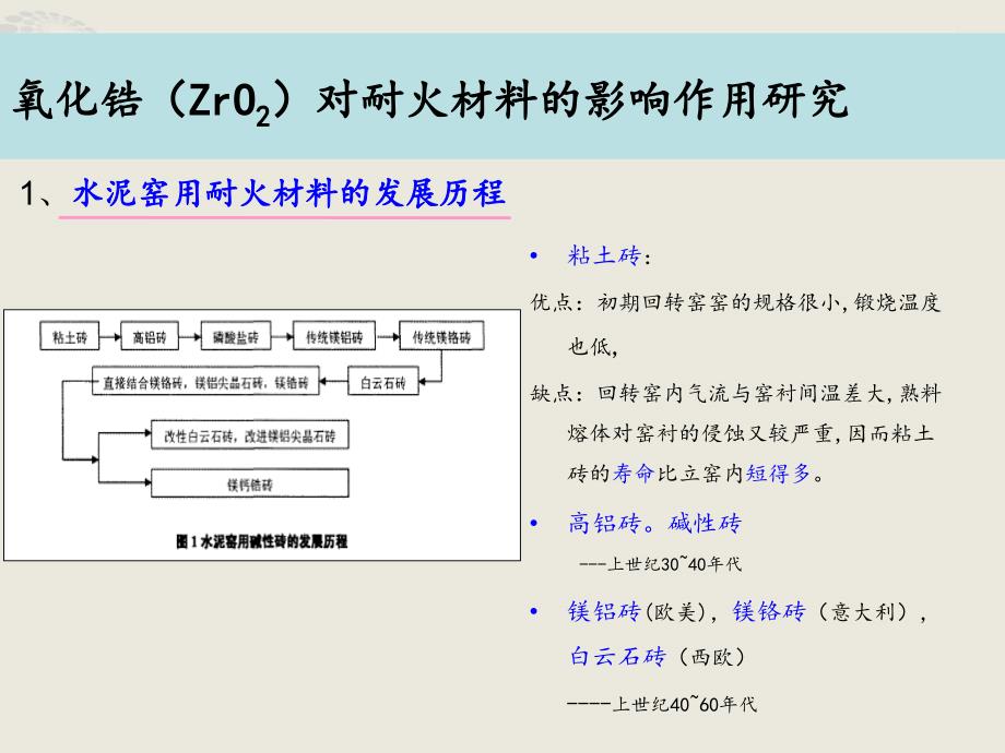 氧化锆对耐火材料的影响作用研究.ppt_第4页