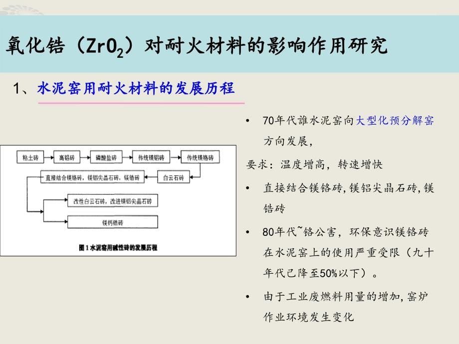 氧化锆对耐火材料的影响作用研究.ppt_第5页