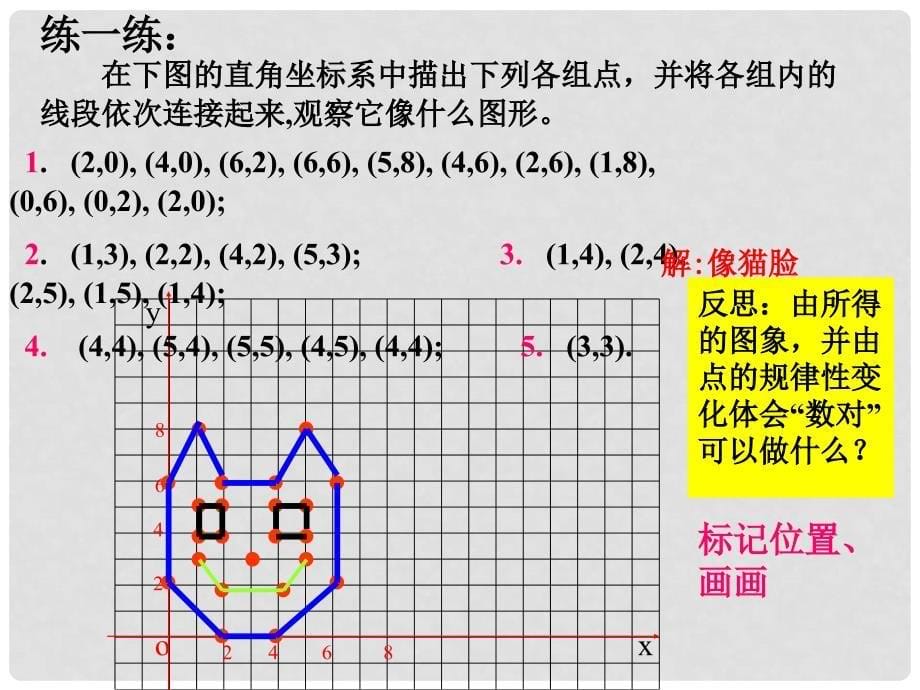 广东省珠海市金海岸中学七年级数学下册《7.1.2 平面直角坐标系（二）》课件 （新版）新人教版_第5页