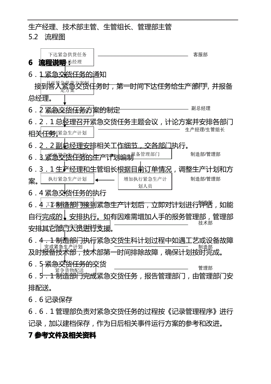 供货应急响应预案_第3页