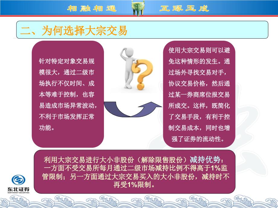 证券公司大宗交易介绍PPT_第4页