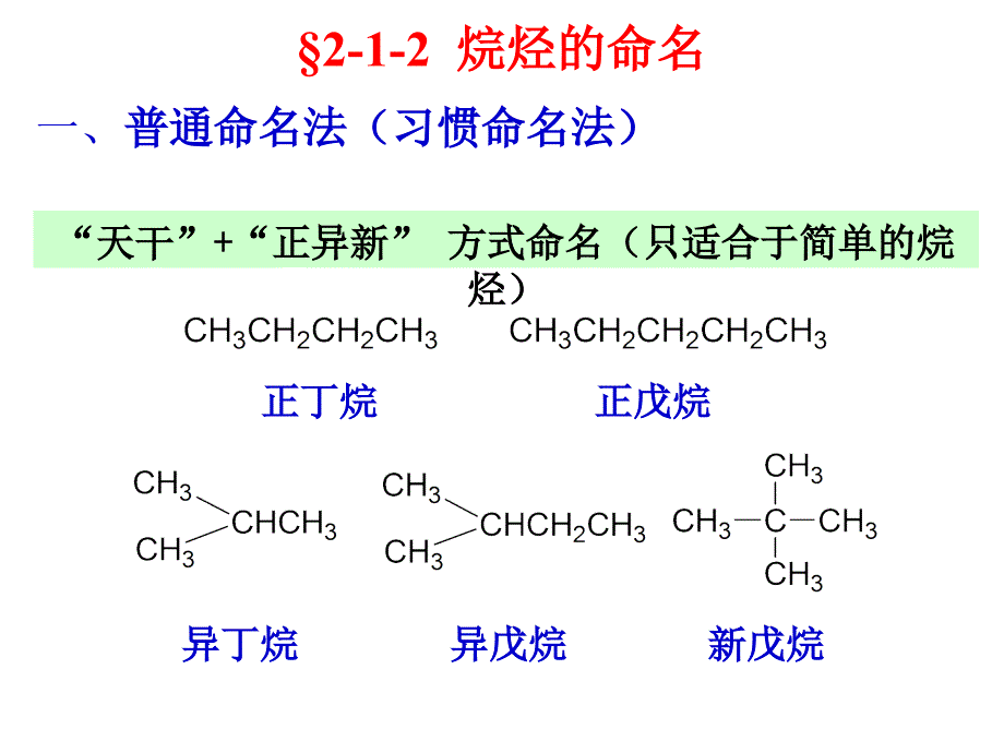 有机化学-2第二章饱和烃课件_第4页