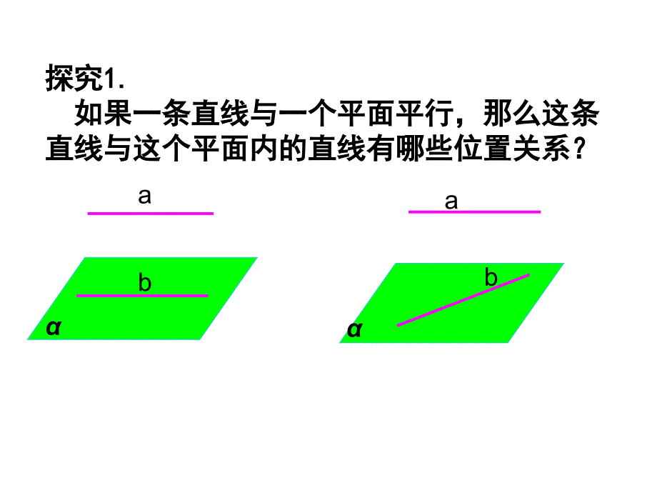 22直线与平面平行的性质_第3页