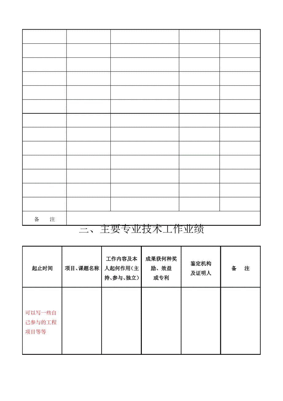 辽宁省专业技术资格评定表模板_第4页