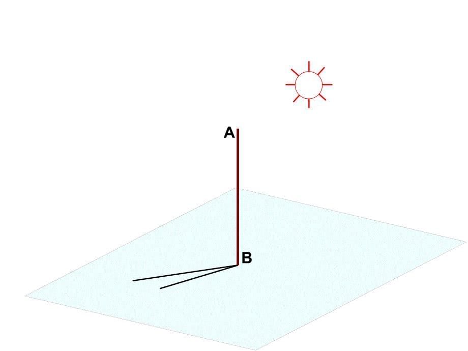 空间中的垂直关系ppt课件_第5页