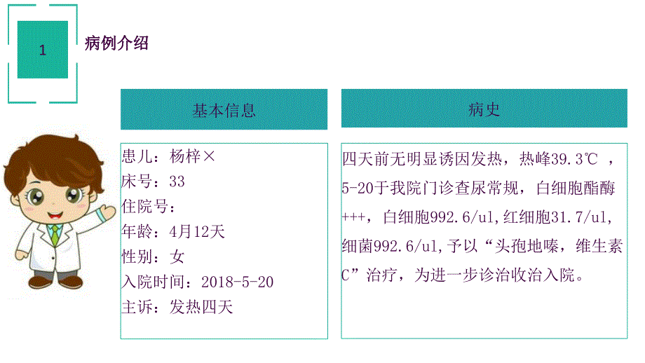 泌尿系感染护理查房周艳娜ppt课件_第3页