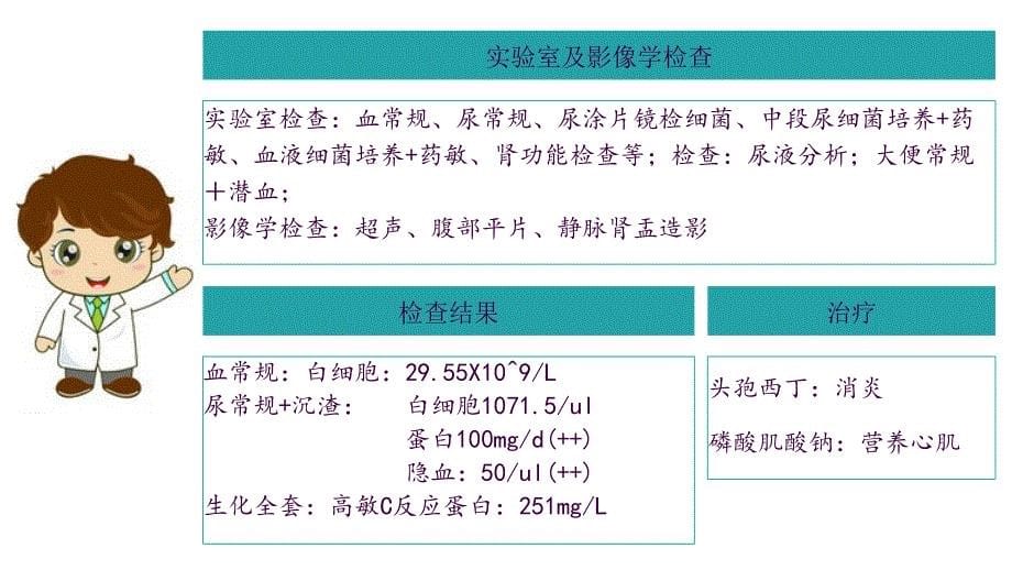 泌尿系感染护理查房周艳娜ppt课件_第5页