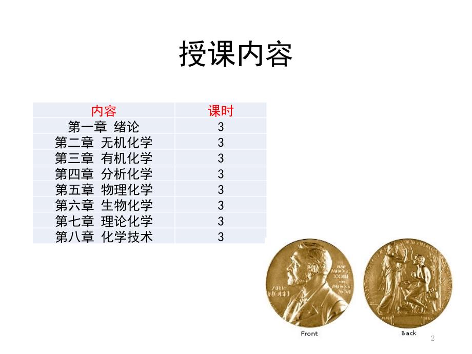 诺贝尔化学奖百年史话文档资料_第2页