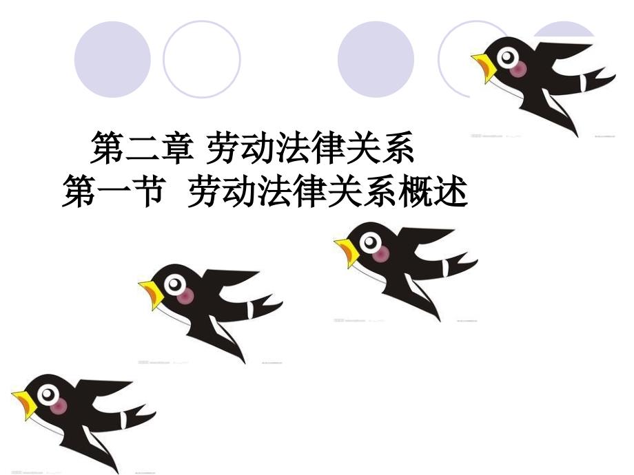 第二章劳动法律关系课件_第1页