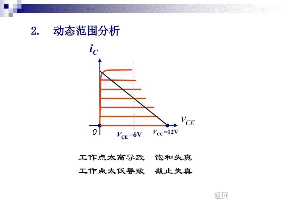 单管放大电路的设计与测试_第5页