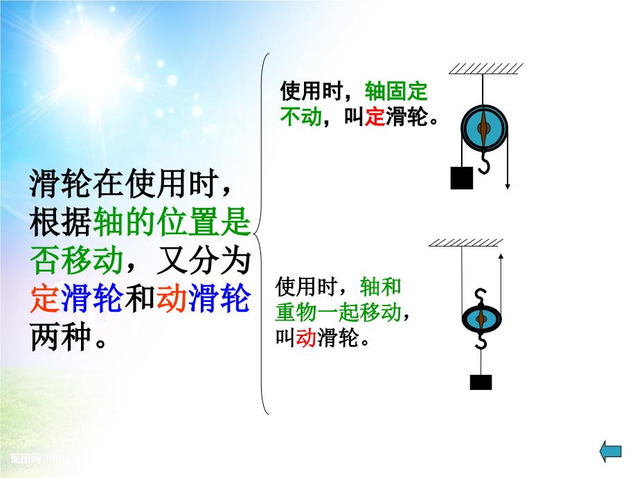 五年级科学上册第22课滑轮课件1青岛版青岛版小学五年级上册自然科学课件_第4页