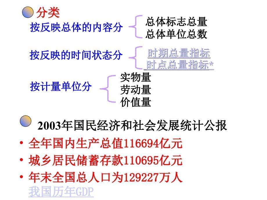 ch4.5.6综合指标_第5页