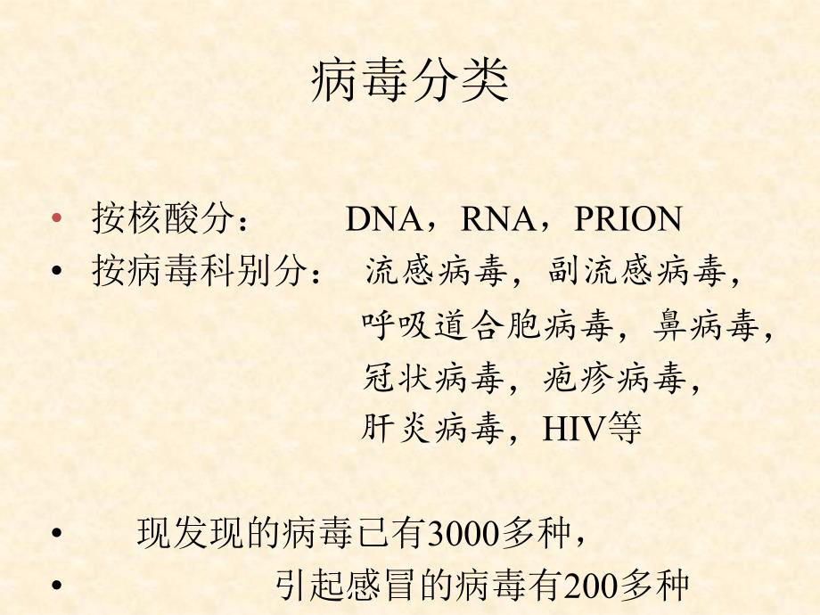 儿童用利巴韦林学PPT课件_第2页