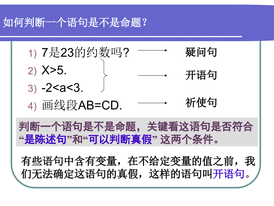 命题的定义及四种命题.ppt_第4页