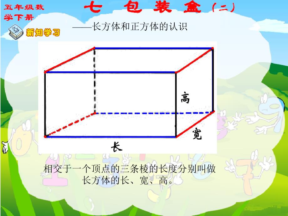 青岛版数学五下第七单元包装盒——长方体和正方体课件5_第4页