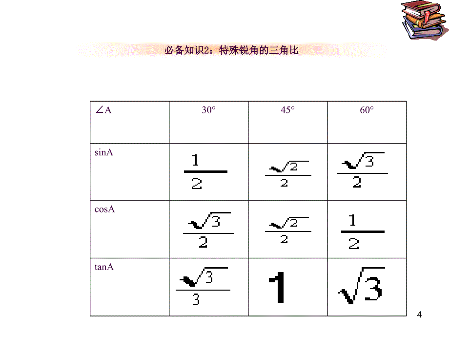 解三角函数的应用ppt课件_第4页