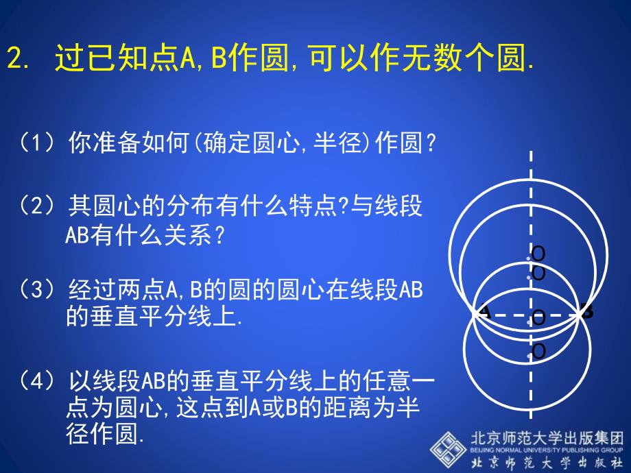 35确定圆的条件演示文稿 (2)_第4页