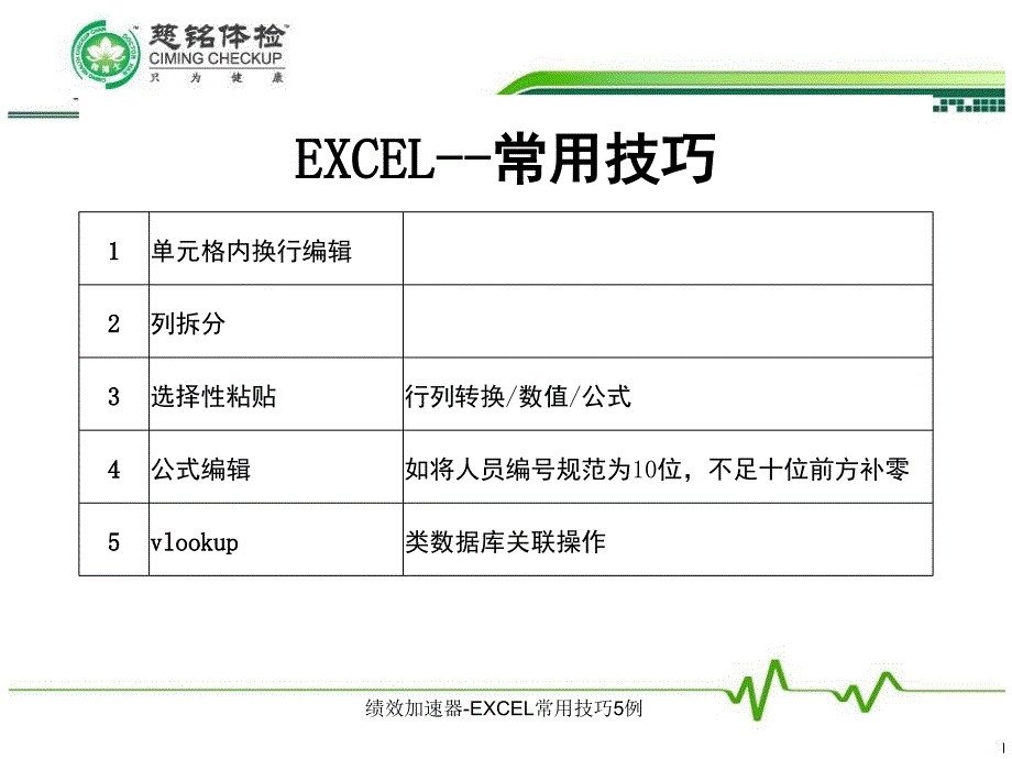 绩效加速器-EXCEL常用技巧5例课件_第2页