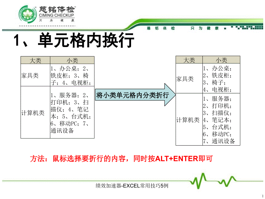 绩效加速器-EXCEL常用技巧5例课件_第3页