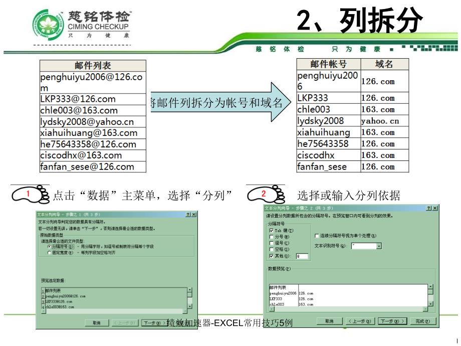 绩效加速器-EXCEL常用技巧5例课件_第4页