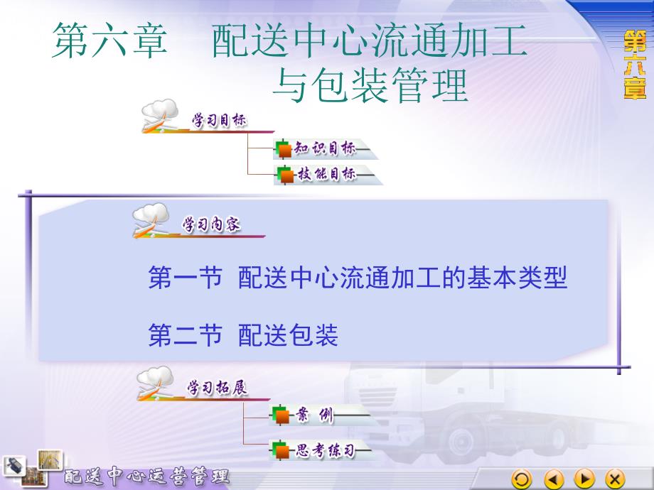 配送中心流通加工管理课件_第1页