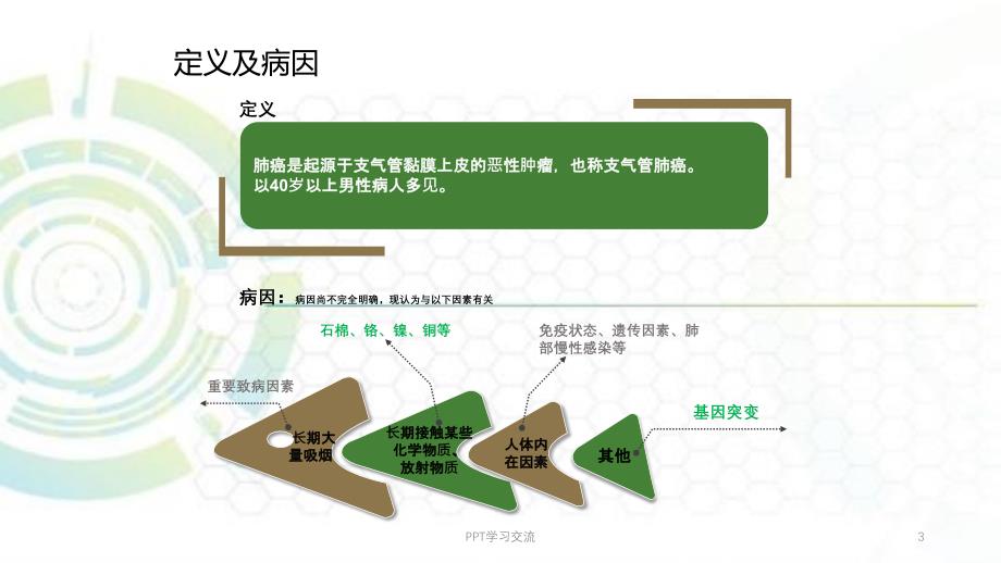 肺癌最新ppt课件_第3页