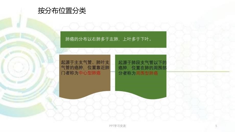 肺癌最新ppt课件_第5页