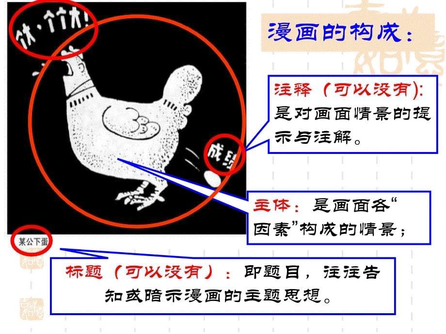 高考语文复习图文转换题之漫画_第5页