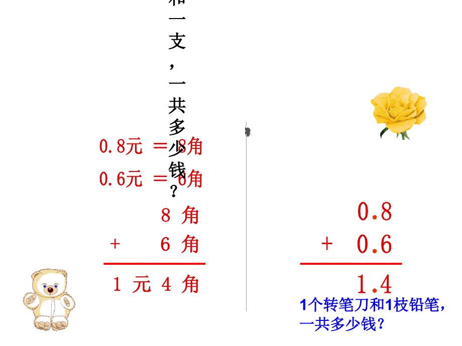 三年级(下)简单的小数加减法课件(用)(1)_第4页