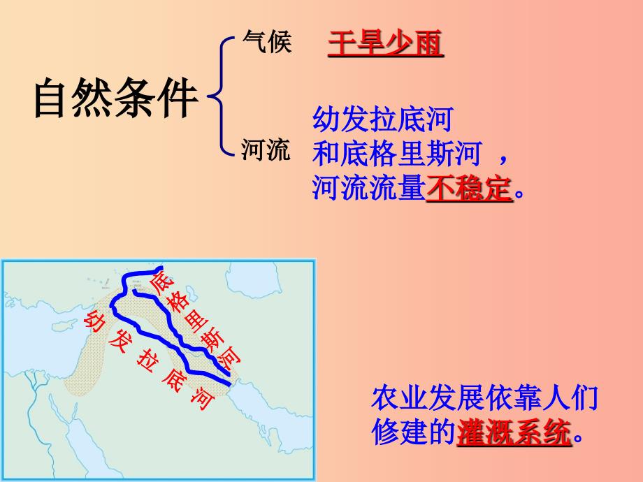 九年级历史上册第一单元古代亚非文明第2课古代两河流域课件3新人教版.ppt_第3页