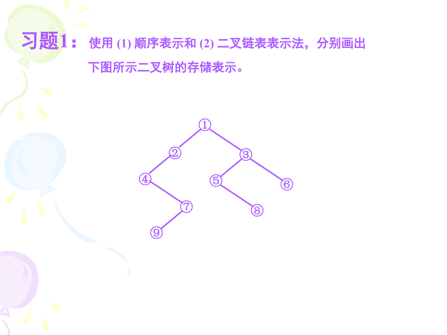 树与二叉树习题课.ppt_第1页