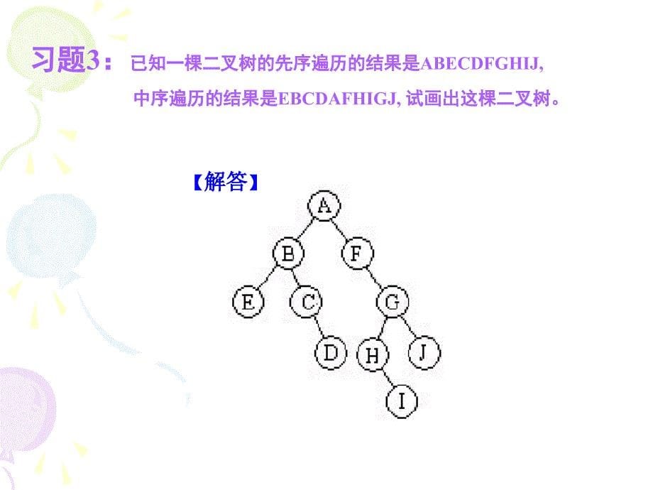 树与二叉树习题课.ppt_第5页