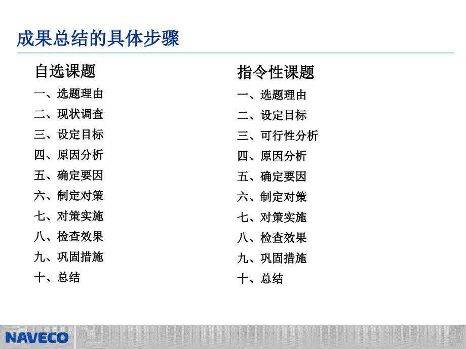 QC活动成果总结技巧_第2页