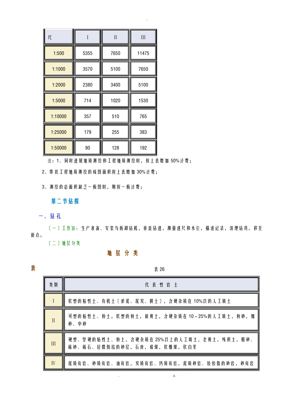 工程勘查收费标准_第2页