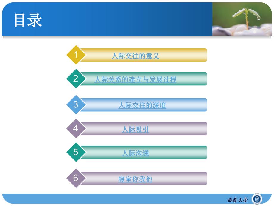 (西南大学)大学生人际交往ppt资料_第4页