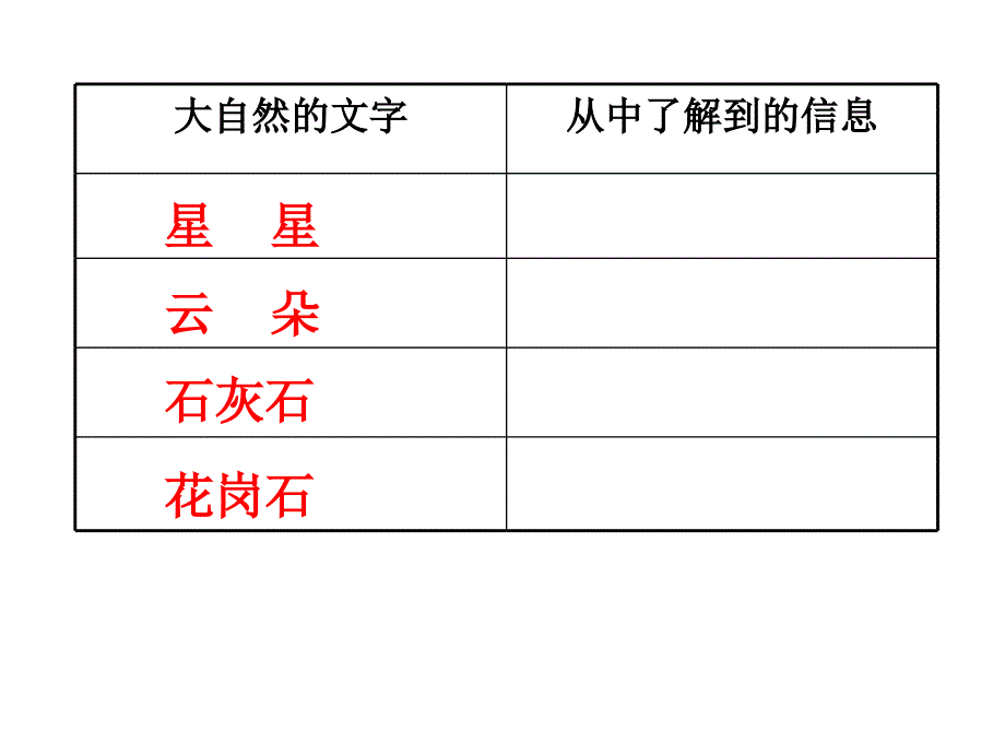 大自然的文字PPT_第1页