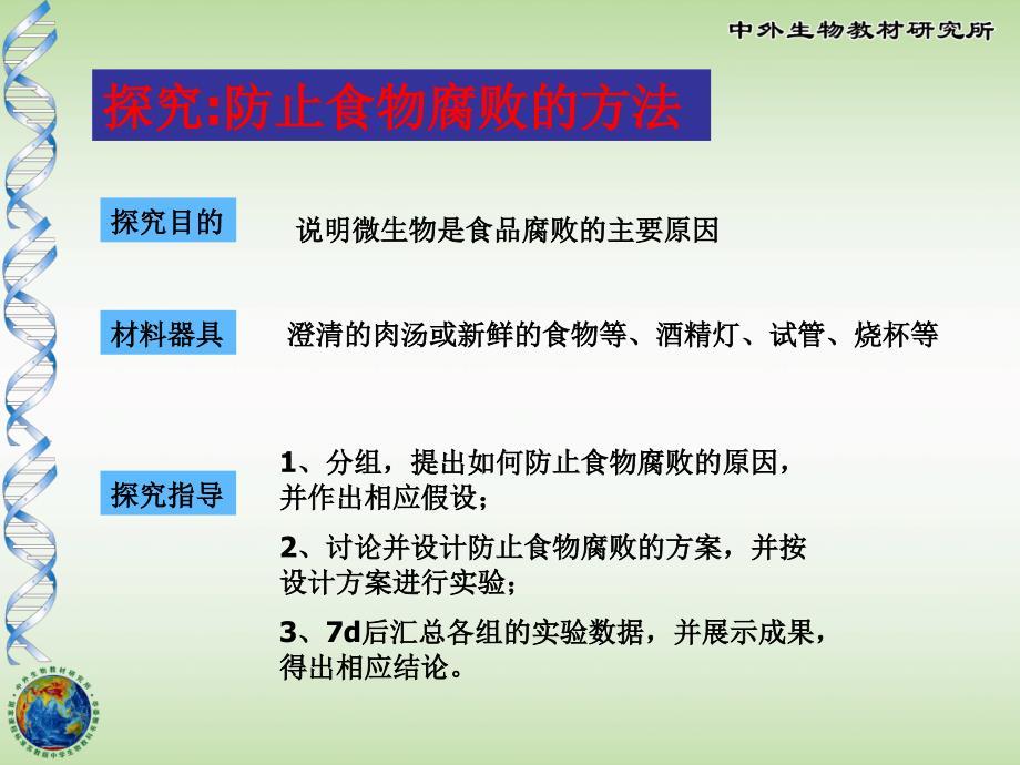 初中生物食品保存.ppt_第3页