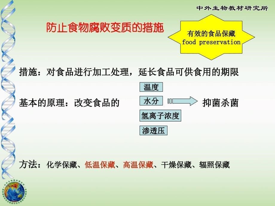 初中生物食品保存.ppt_第5页