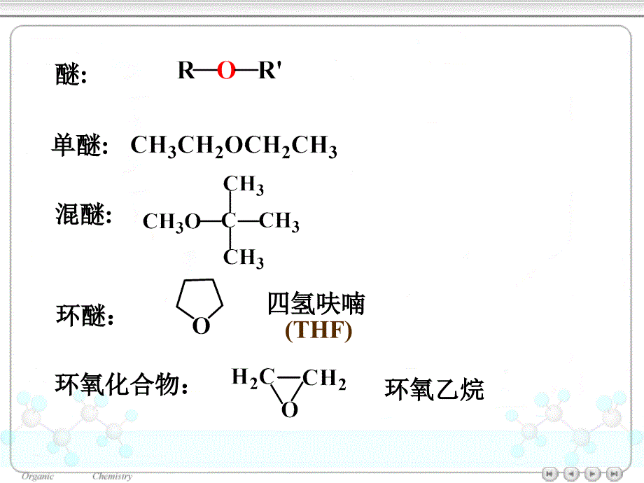 《醚和环氧化合物》PPT课件_第3页